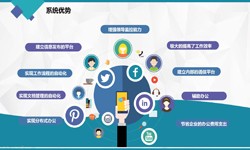 软件开发公司、房地产软件开发施工管理系统大江中国-北京软件外包公司