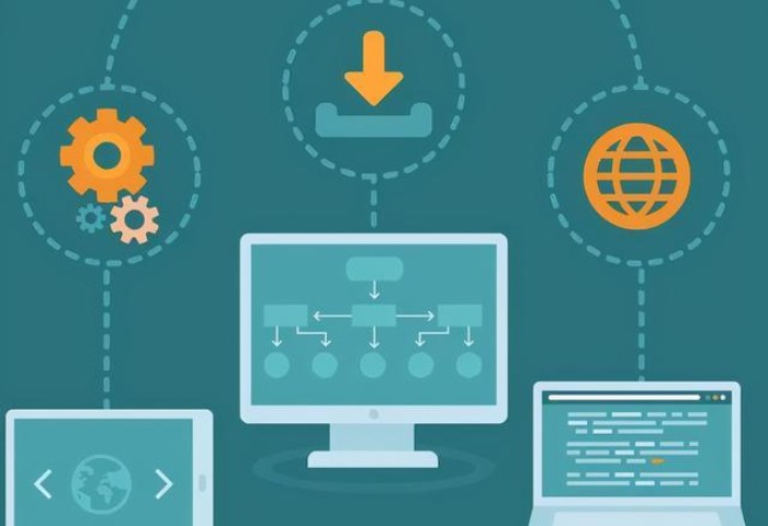 软件外包公司、怎么选择软件外包或大江买球服务的公司-北京锐智互动